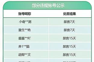 替补奇兵！小莫里斯半场7中4拿13分&次节独得11分